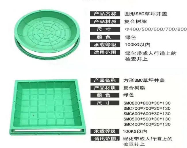 海兴树脂复合种植井盖展示
